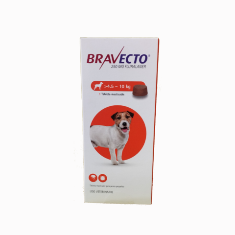 Bravecto